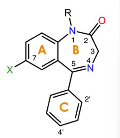 <p>[Structure Activity Relationship of Benzodiazepine]</p><p>The <strong>electron-attractive substituents</strong> on_______ of benzodiazepines enforce activity.</p><p>a. Ring A</p><p>b. Ring B</p><p>c. Ring C</p><p>d. Fused triazole ring</p>