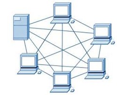 <p>Full mesh: every mode of connection to all other nodes </p><p>Partial mesh: each node connects to a few other nodes </p><p>Typically used for requirements of high availability and redundancy </p><p>The most expensive and most complex topology</p>