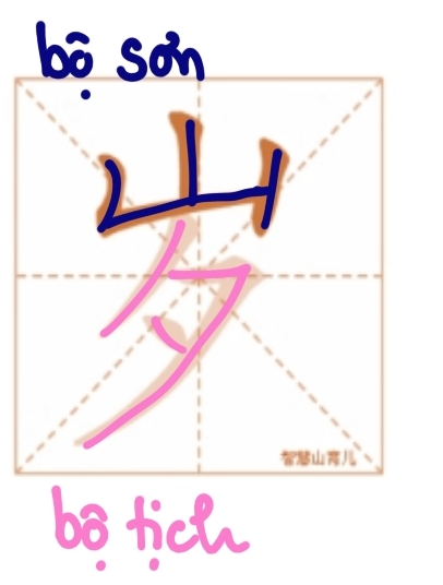 <p>pinyin: suì</p><p>tuổi</p>