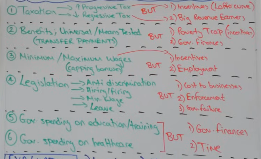 <p>Universal Benefits refers to benefits available to all regardless of the position they’re in (e.g. transport benefits)</p><p>Means tested benefits refers to benefits that are given to people who meet a certain criteria but are taken away when they exceed that criteria threshold</p><p>The term leave in the legislation section refers to maternity/paternity leave</p>