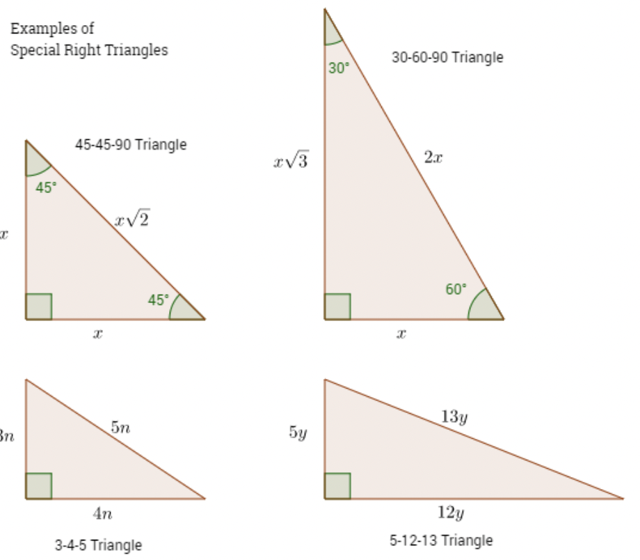 <p>Review the special triangles (type yes)</p>