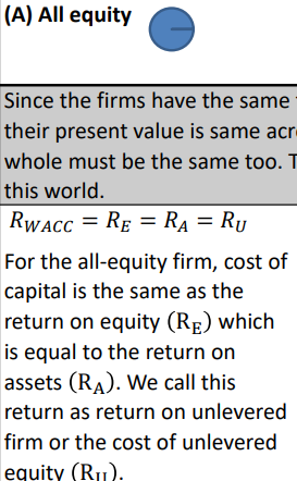 <p>100% equity</p>