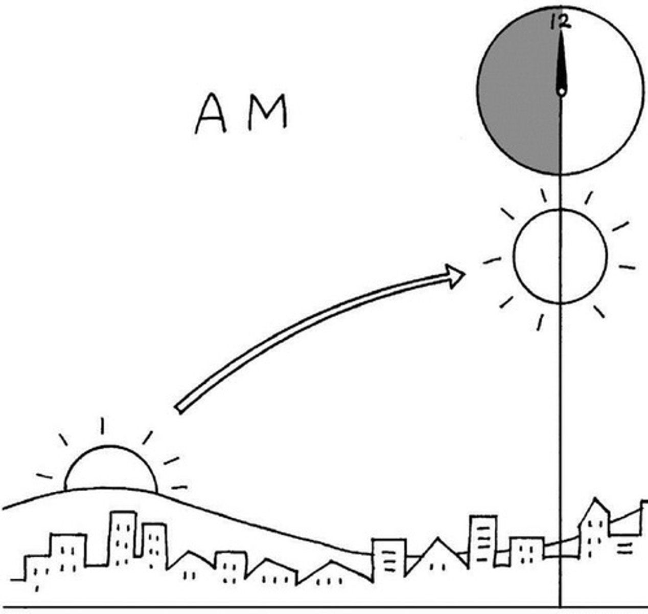 <p>sa buntag</p>