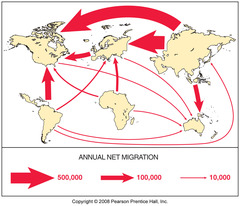 <p>Permanently moving from one place to another.</p>