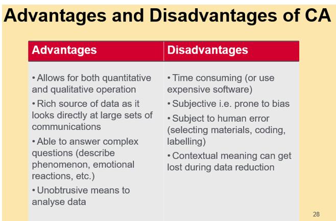 <p>Content Analysis</p>