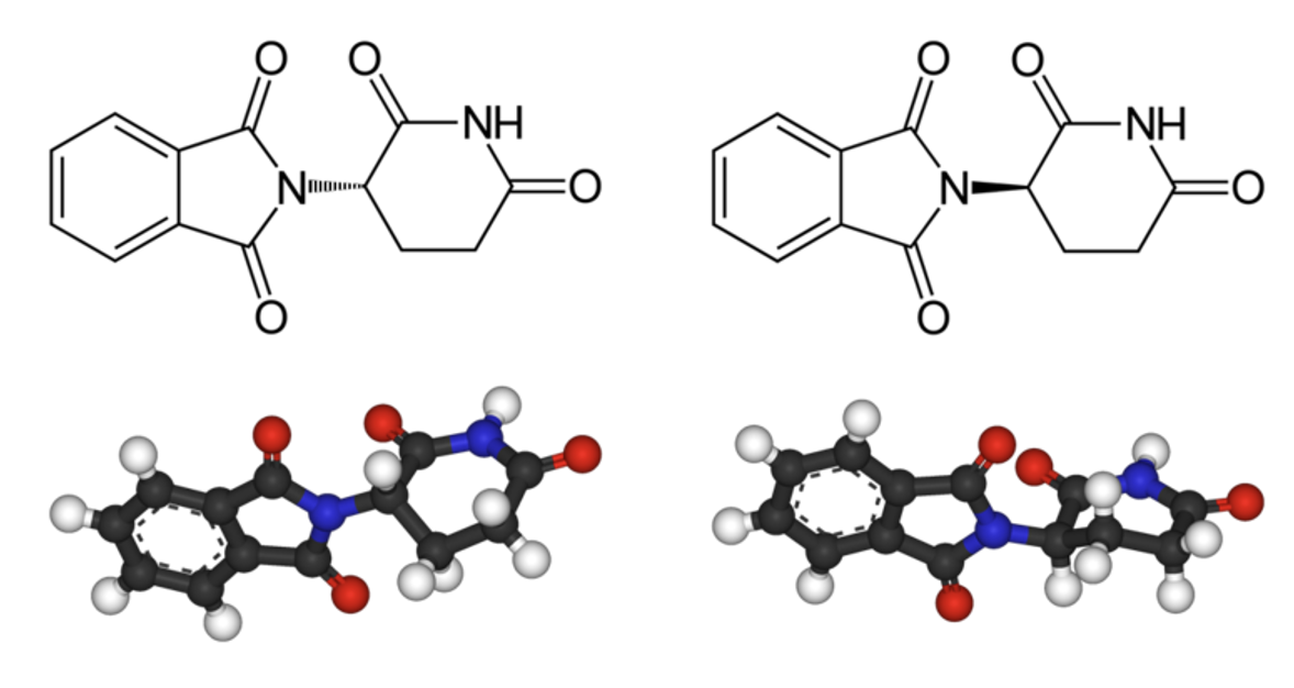 <ul><li><p>thalidomide<strong> </strong>helped with morning sickness in one form and the other caused malformations and miscarriages due to downregulation of transcription factors</p></li><li><p>our body naturally switches between the two forms</p></li></ul><p></p>