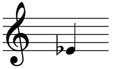 term image