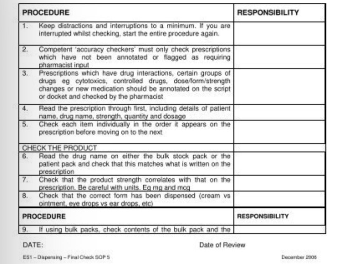 <ol><li><p>Standardisation of processes and practice towards a specific outcome </p></li><li><p>Maintains consistency </p></li><li><p>Improve quality assurance and safety </p></li><li><p>Saves time/training needs/cognitive workload </p></li></ol><p></p>