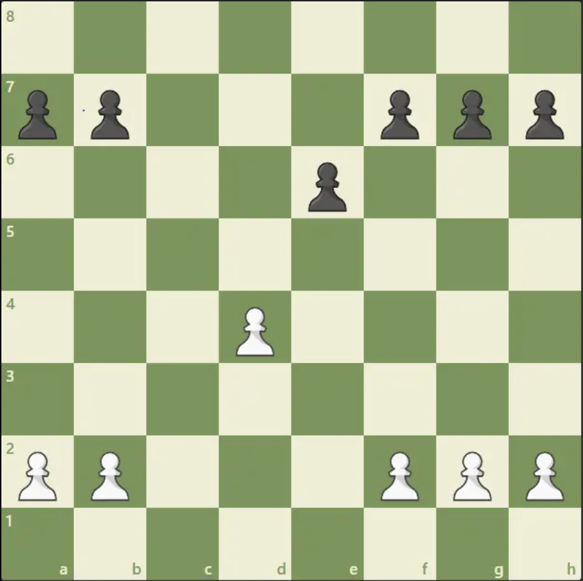 <p>Isolani (IQP)</p>