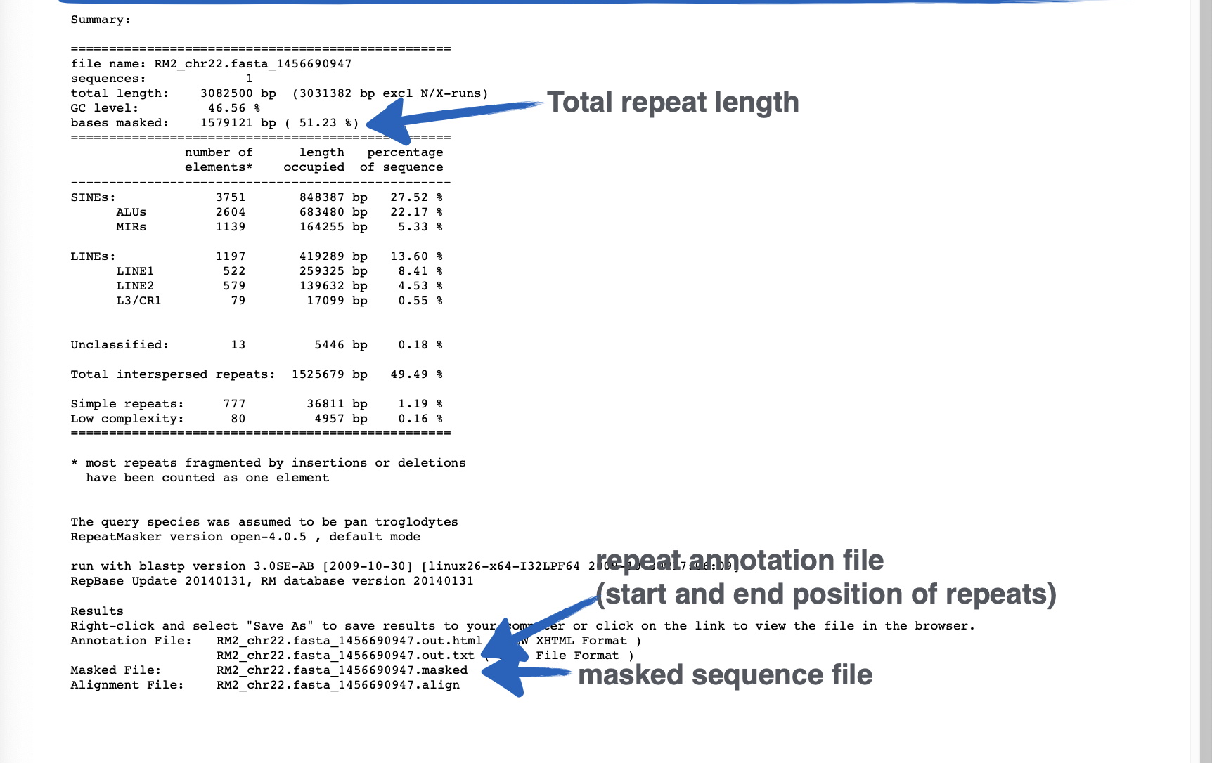<p>This output is from ___</p>