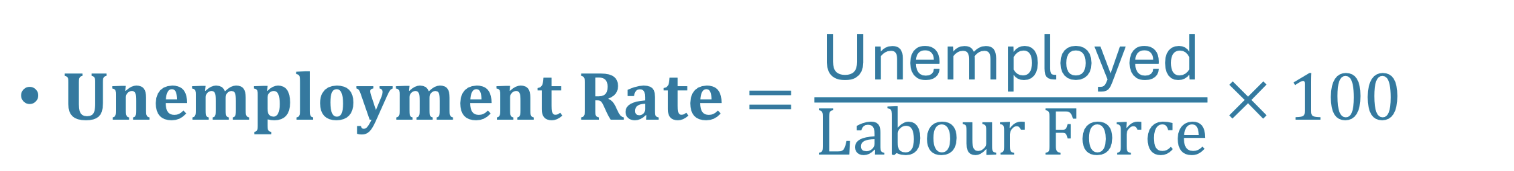 <p>The percentage of the labour force that is unemployed, measures proportion of job-seekers who can’t find work </p>
