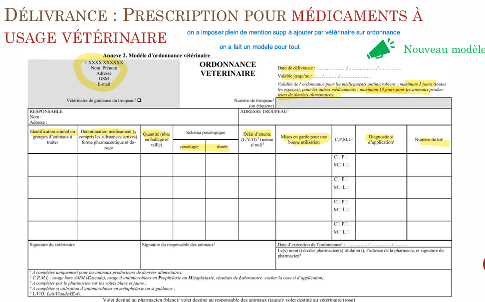 <p>sont obliger de faire l’ordonnance même si prends médoc dans son cabinet</p>