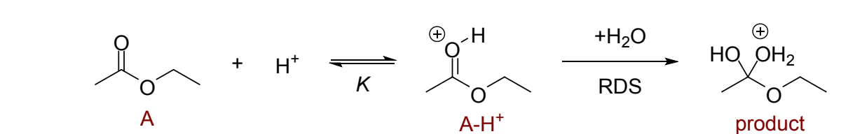 <p>write a rate equation and write in terms of [H<sup>+</sup>]</p>