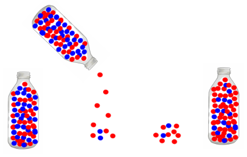 <p>An environmental event that leaves only a few survivors.</p>