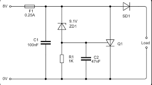 <p>These diagrams do not show precisely how to wire components but they do show how the circuit is intended to work. Schematic diagrams tend to be used for larger, more complicated electrical installations such as control systems for motor starters and heating systems (Like a standard circuit diagram with symbols).</p>