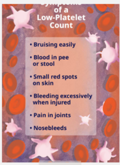 <p>Deficiency of platelets in the blood; causes bleeding into the tissues, bruising, and slow blood clotting after injury.</p><p>Low platelet level</p><p>- Can result from a variety of factors, including reduced production of platelets in the bone marrow, increased destruction of platelets, or increased consumption of platelets (ex., the use of platelets for clot formation).</p><p>Platelet counts fall to 20,000/mm3 or less, and petechiae may occur.</p><p>- Nasal bleeding, gingival bleeding, excessive menstrual bleeding</p><p>Bone marrow aspiration and biopsy are used to identify platelet deficiency</p><p>Genetic causes of thrombocytopenia- Autosomal dominant, autosomal recessive, and X-linked mutations</p><p>Screening for hepatitis B or C</p>