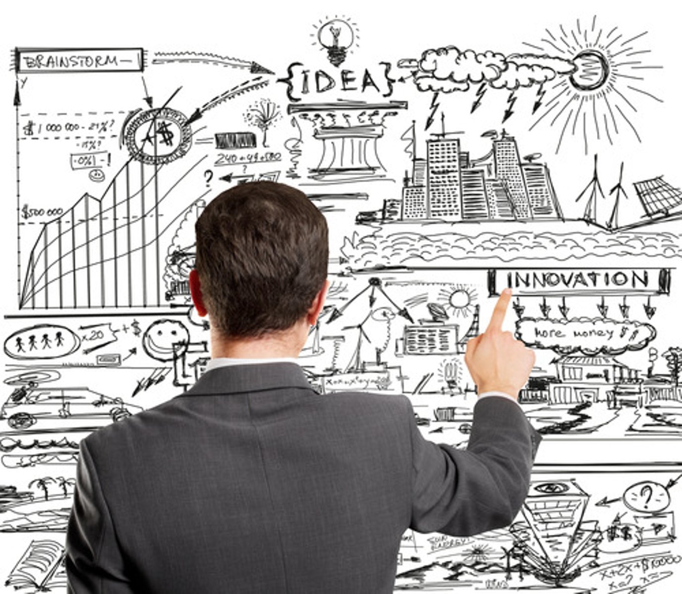 <p>entrepreneur</p>