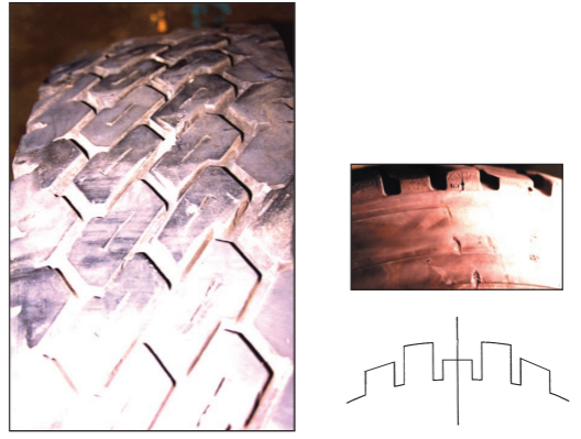 <p><span style="background-color: rgba(0, 0, 0, 0); line-height: 20.925px;">Every other lug wears faster (drive tires)</span></p>