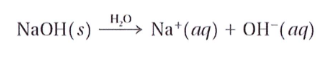 <p>What does the following reaction demonstrate?</p>