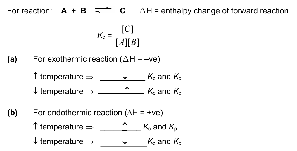 <ul><li><p>are temperature dependent only</p></li><li><p>not affected by:</p><ol><li><p>changes in concentrations of reactants and products</p></li><li><p>changes in pressure of gaseous reactions</p></li><li><p>addition of catalysts</p></li></ol></li></ul><p></p>