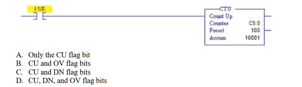 <p>____ 11. Which counter up (CTU) flag bits are energized in the following ladder logic diagram?</p><p>A. Only the CU flag bit</p><p>B. CU and OV flag bits</p><p>C. CU and DN flag bits</p><p>D. CU, DN, and OV flag bits</p><p></p>