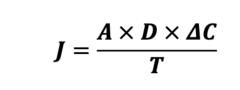 <p>- Diffusion through a membrane is directly proportional to the surface area and concentration gradient and inversely proportional to the thickness of the membrane</p>