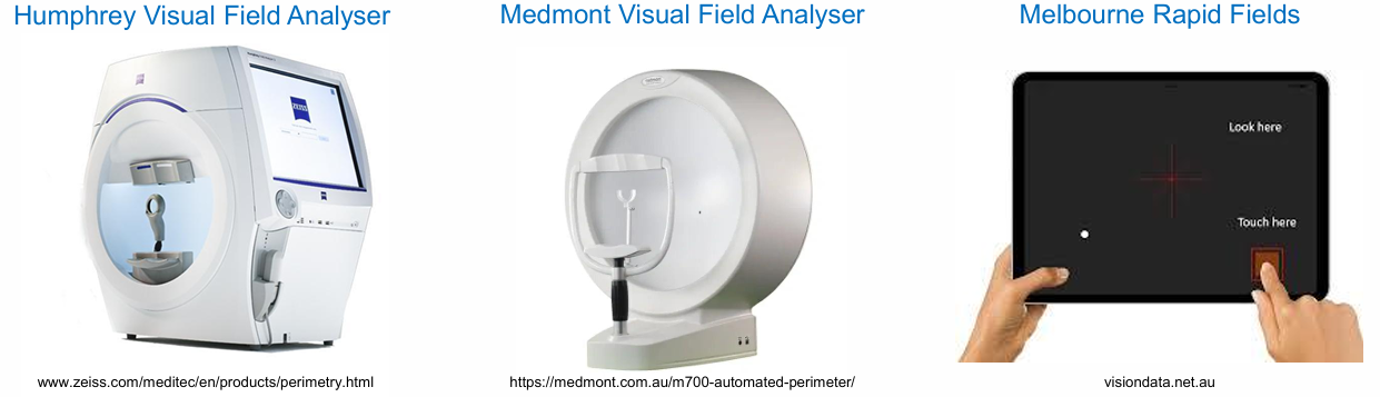 <ol><li><p>Humphrey visual field analyser </p></li><li><p>medmont visual field analyser </p></li><li><p>melbourne rapid fields </p></li></ol><p></p>