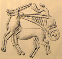<p>Quadrant chariot </p>