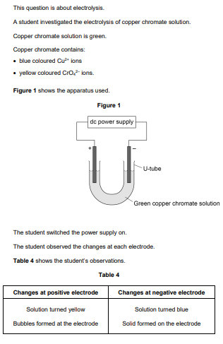 <p>2021: Describe how the solid forms at the negative electrode (3)</p>