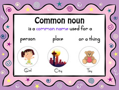 <p>A general name for a person, place, or thing</p>