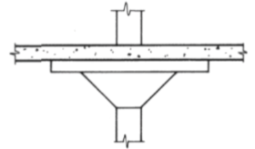 <p>TWO-WAY</p>