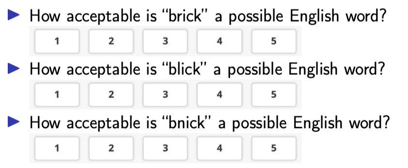 <p>ask questions on one item at a time, but you collect responses on a scale </p>