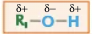 <ol><li><p>When you mix an alcohol with water, hydrogen bonds form between the -OJ and H<sub>2</sub>O. If it is a small alcohol, hydrogen bonding lets it mix freely with water, it is soluble in water.</p></li><li><p>In larger alcohols, most of the molecule is a non-polar carbon chain, so there is less attraction for the polar H<sub>2</sub>O molecules. This means that as alcohols increase in size, their solubility in water decreases.</p></li><li><p>Alcohols also from hydrogen bonds with each other. Hydrogen bonding is the strongest kind of intermolecular force, so it gives alcohols a relatively low volatility compared to non-polar compounds.</p></li></ol><p></p>
