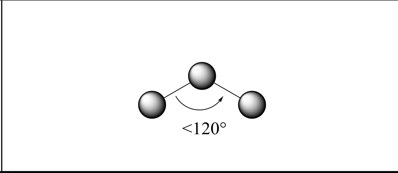 <p>A: 2, L.P: 1, <120</p>