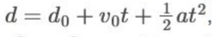 <p>displacement = initial displacement + initial velocity x time + ½ x acceleration x time (squared)</p>