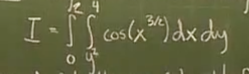 <ul><li><p>når funksjonen kun har én variabel, slik at vi starter med å integrere mhp den variablen funksjonen mangler</p></li></ul><p></p>