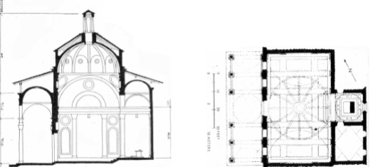 <p>Brunelleschi</p><p>Florence</p><p>early 1440s</p><ul><li><p>Barrel vaults</p></li></ul><p></p>