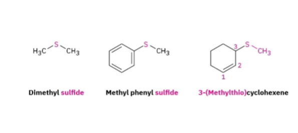 <p>Sulfides are sulfur versions of ethers. </p><p>Replace oxygen with sulfur. R-S-R</p>