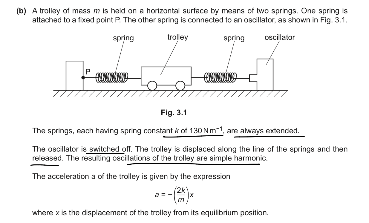 <p>The oscillator is switched on. The frequency of oscillation of the oscillator is varied, keeping its amplitude constant.</p><p>At any given frequency, the amplitude of oscillation of trolley is constant. </p><p>Explain how this indicates that there resistive forces opposing the motion of the trolley. [2]</p>