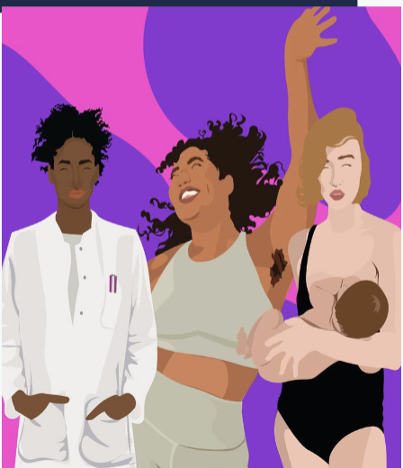<p>stigma discourages women from reporting symptoms and clinicians from taking them seriously where Menstrual health, menopause, and pelvic pain are chronically under-researched</p><ul><li><p>at least 1 in 4 women need medical intervention for menstrual pain, yet it is routinely dismissed</p></li><li><p>Endometriosis takes an average of 7-10 years to diagnose</p></li><li><p>Conditions like PCOS, fibroids, and vulvodynia receive a fraction of the funding that conditions of comparable prevalence in men receive</p></li></ul><p></p>