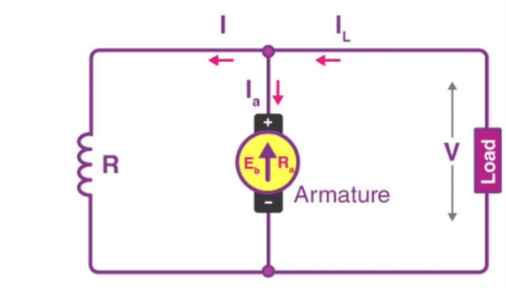 <p>What configuration is this </p>