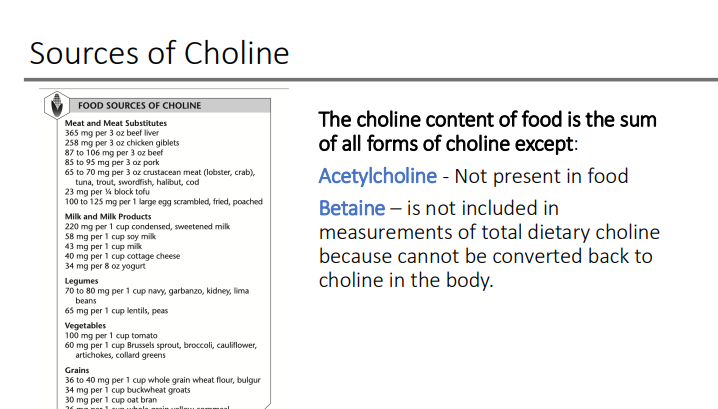 <ol><li><p>Acetylcholine → not present in food</p></li><li><p>Betaine → is not included in measurements of total dietary choline because cannot be converted back to choline in the body</p></li></ol><p></p>