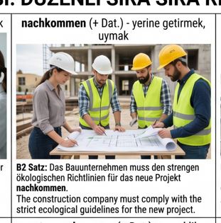 <p><strong>nachkommen</strong> (+ Dat.) <strong>C1 Synonym:</strong> erfüllen, Folge leisten</p>
