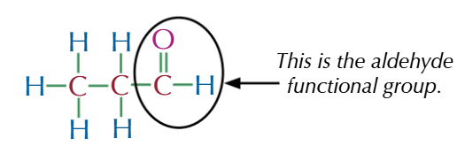 <ul><li><p><strong>Functional group:</strong> -CHO (C=O group at end of carbon chain)</p></li><li><p><strong>Suffix: </strong>-al (e.g. propanal)</p></li></ul><p></p>