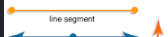 <p>Line Segment</p>