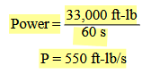 <p>33,000 pounds 1 foot in 1 minute</p>
