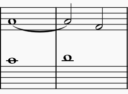 <p>No, dotted whole notes may only occur on a downbeat</p>