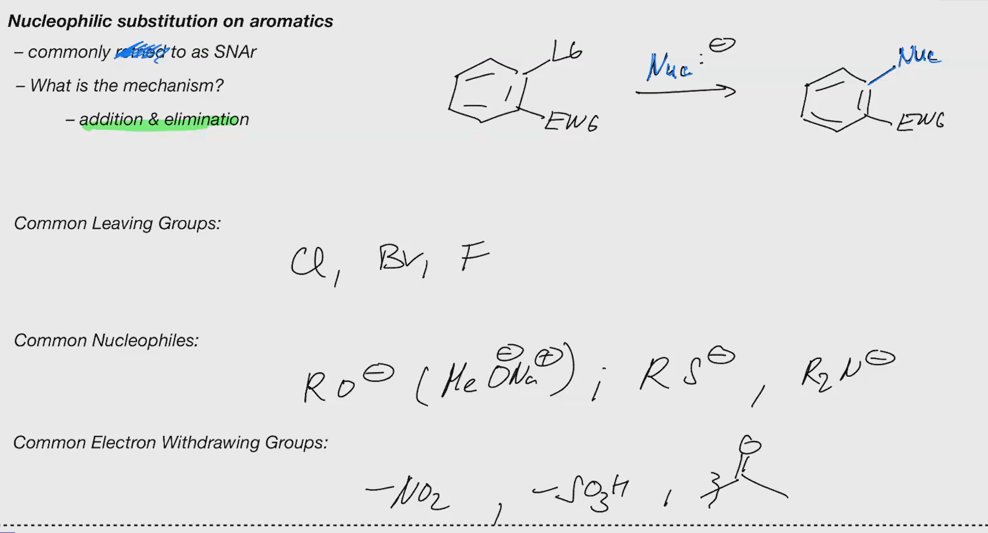 <p>Nucleophilic aromatic substitution (SNAr)</p>