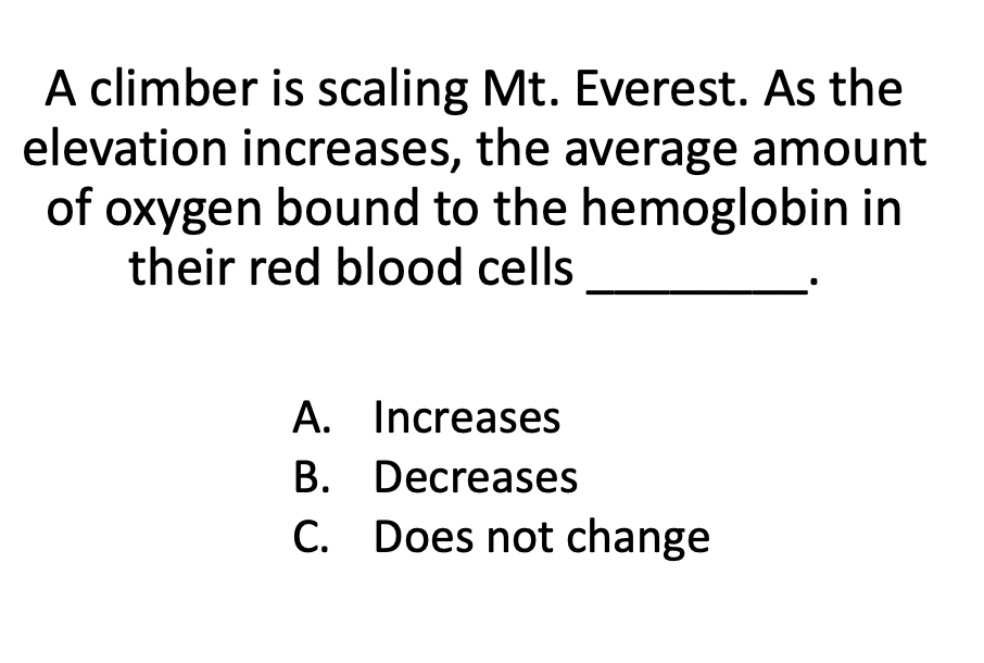 <p>Question</p>