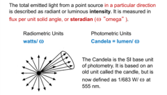 <p>totsl emitted light from a point source in a PARTICULAR DIRECTION is described as radiant or luminous INTENSITY </p><p>flux/unit solid angle, or steradian</p>